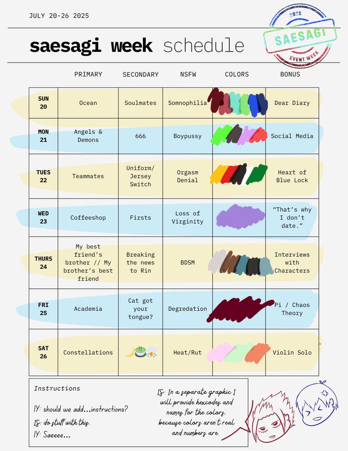 july 20-26 2025 saesagi week schedule seven rows for the days, five columns to detail the prompts (primary, secondary, nsfw, colors, and bonus) sun 20: ocean, soulmates, somnophilia, a palette of dark red, light red, teal, light green, royal blue, and navy